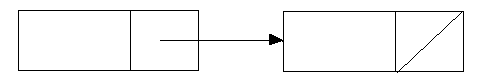 One Node Follows Another