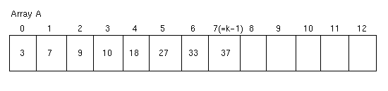 A:  2 3 5 7 9 10 13 18 24 27 33 35 37