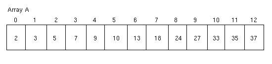 A:  2 3 5 7 9 10 13 18 24 27 33 35 37