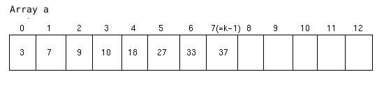 A:  3 7 9 10 18 27 33 37