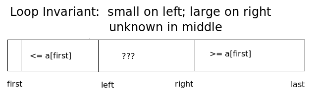 quicksort details 1